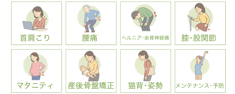 首肩こり、腰痛、ヘルニア坐骨神経痛、膝・股関節、マタニティ、産後骨盤矯正、猫背や姿勢、メンテナンスや予防